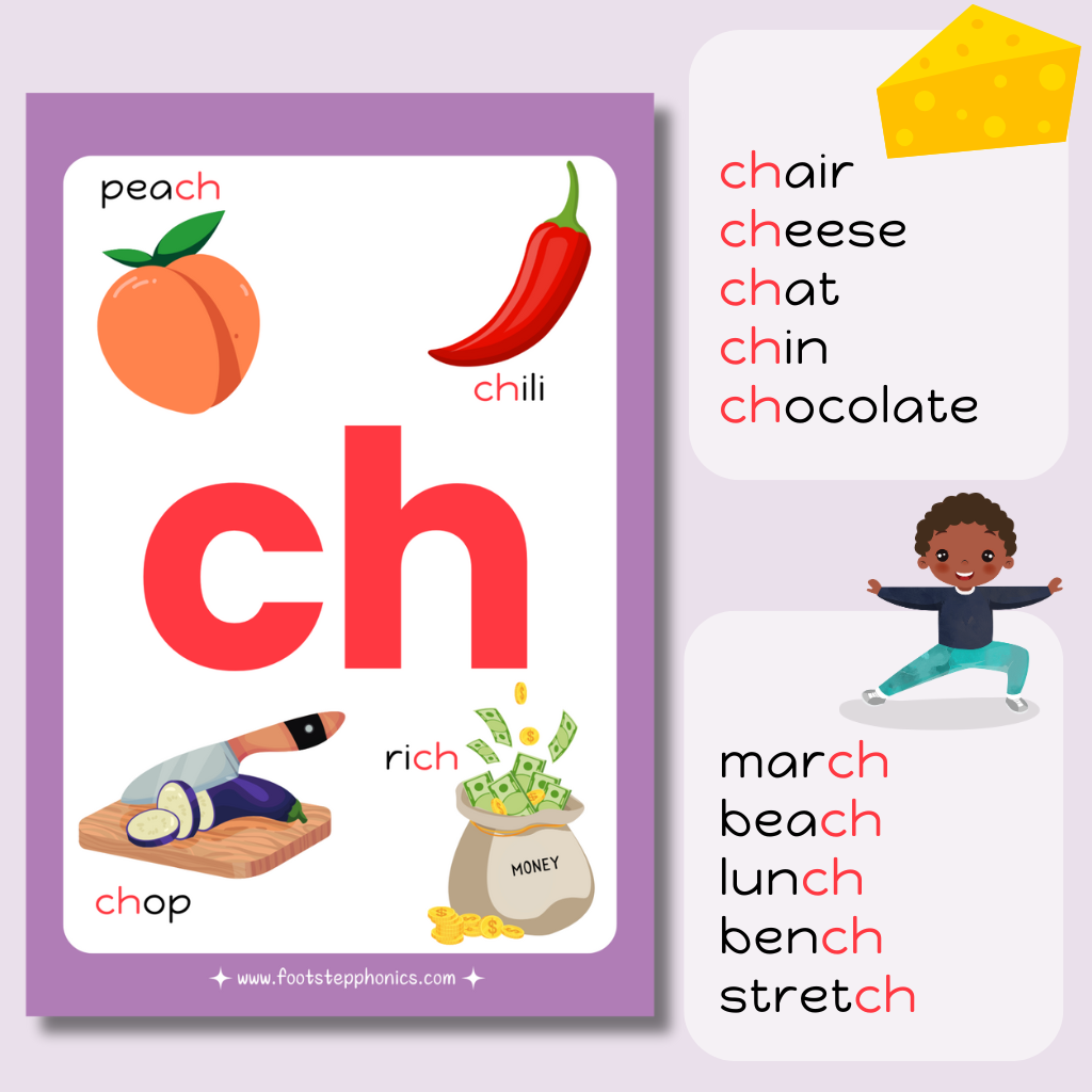 ch digraph words