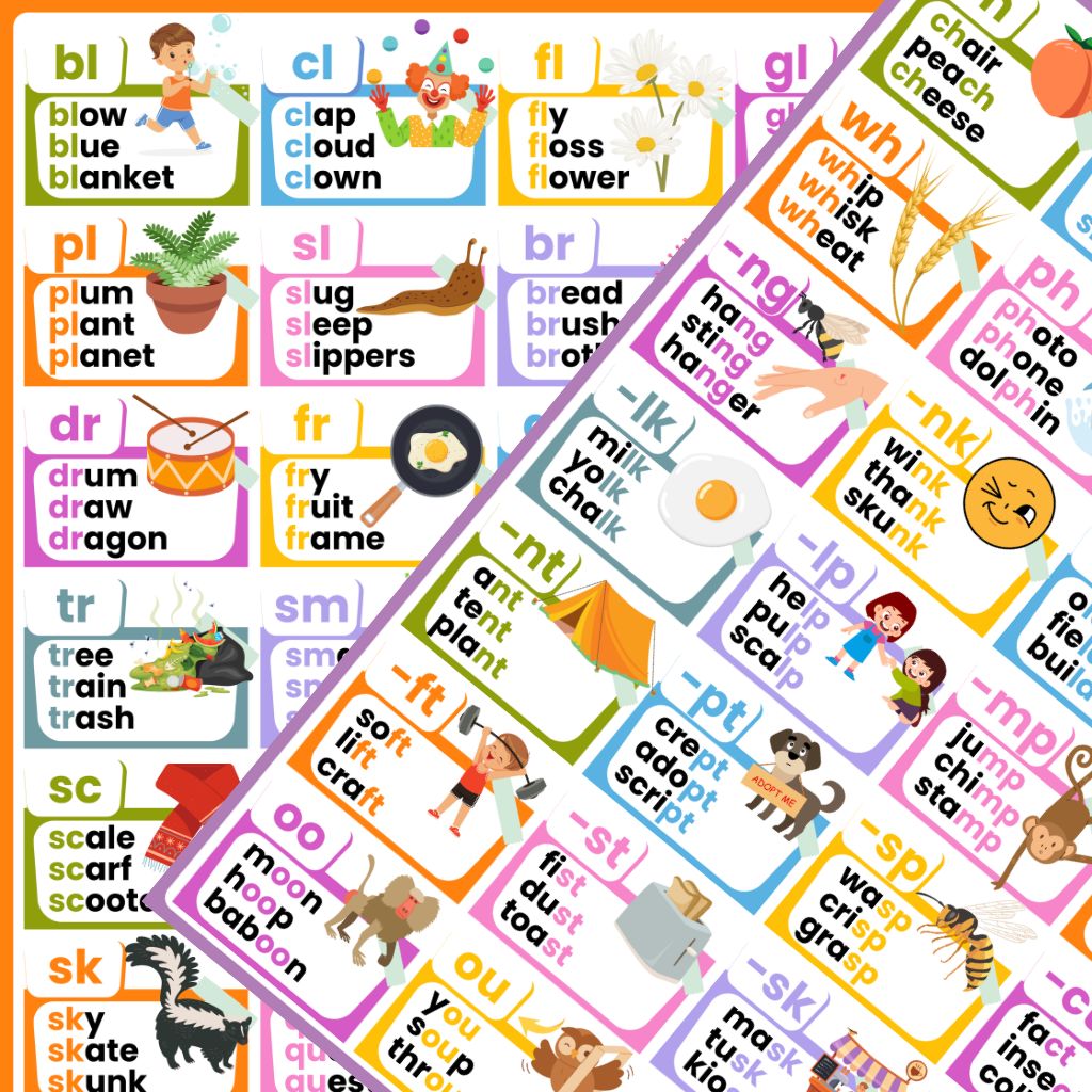 Postere fonetică engleză